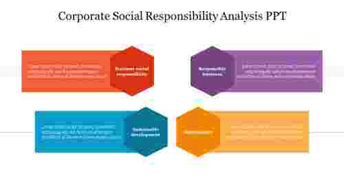Corporate Social Responsibility Analysis PPT